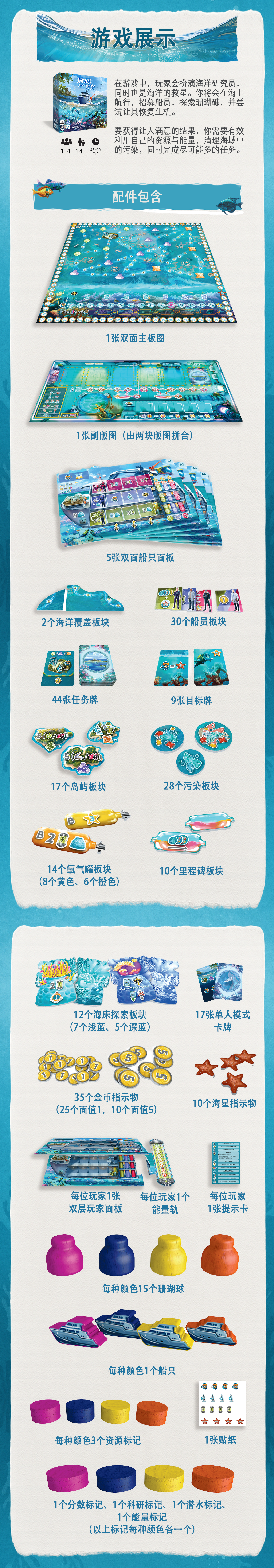 珊瑚计划详情页-Part2.png 珊瑚计划详情页-Part2.png