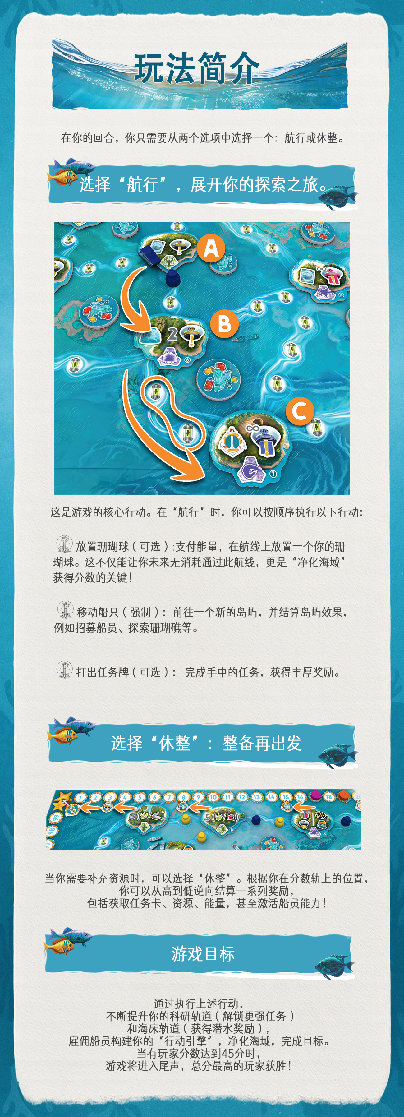 珊瑚计划详情页-Part3.png 珊瑚计划详情页-Part3.png